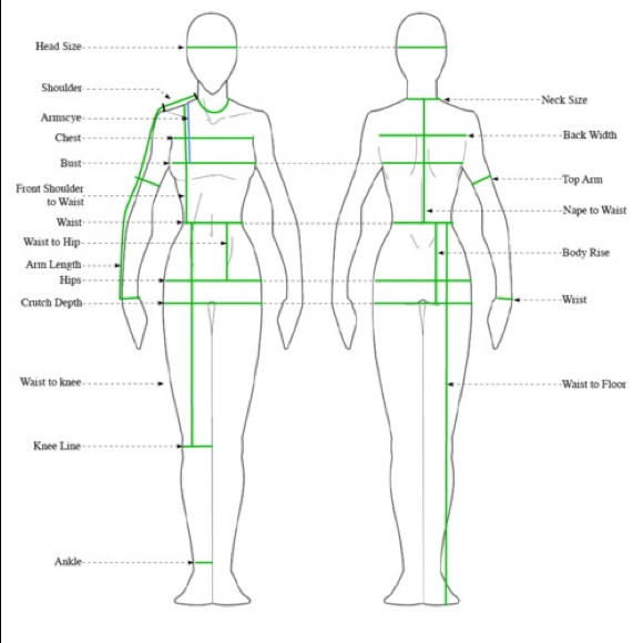 Measurement guide - Picture 1 of 2